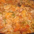 Jambalaya, recette cajun