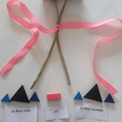 Conjonction de coordination.