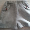 Short Z - Petites filles à croquer 