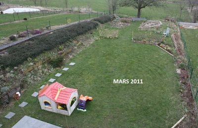 Mars: retour au jardin...