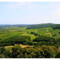 Région de Sancerre