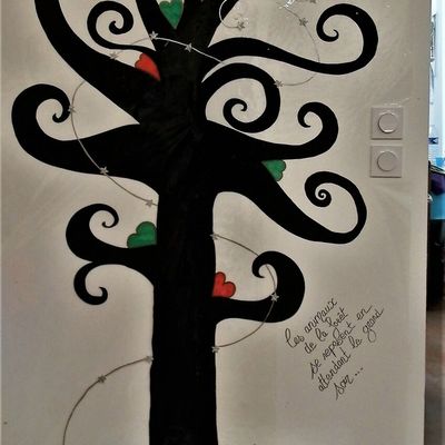 Décorations de Noël