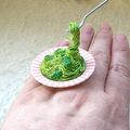 ← Older posts Spaghetti With Basil ~ Handmade Ring By Me On Etsy