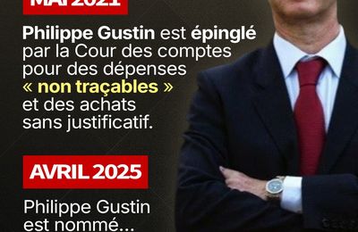 Philippe Gustin