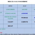 Menus du restaurant scolaire du 14 au 18 novembre 2011