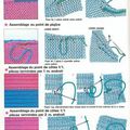 Apprendre à tricoter ou le jeu des comment