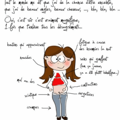 Echographie 2eme trimestre