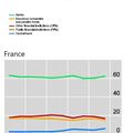 67 trillions de dollars de shadow banking fin 2011. Mais de quoi on parle ? Application à la France.