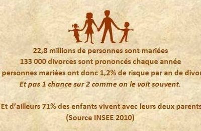 UNE BONNE NOUVELLE POUR COMMENCER LA JOURNEE ?