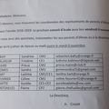 Contacts des parents délégués - préparation conseil d'école