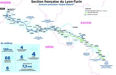 Lyon-Turin : tunnel de base et section italienne annoncés pour 2033, la section française aura dix ans de retard