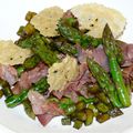 Poêlée d'asperges vertes et pancetta