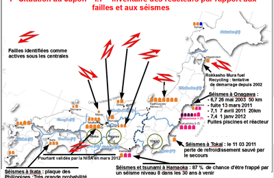 Failles dangereuses sous les centrales nucléaire du Japon. Accident de Fukushima des enfants ont deja declarés un cancer :(((