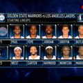 NBA : Los Angeles Clippers vs Dallas Mavericks