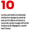 Incendie en Indonésie