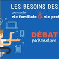 Lundi 31 mai, débat parlementaire sur la famille ouvert à tous