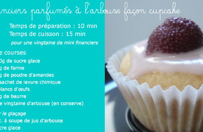 Financiers parfumés à l’arbouse façon cupcake