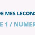 Leçons actives - Nombres - CM1