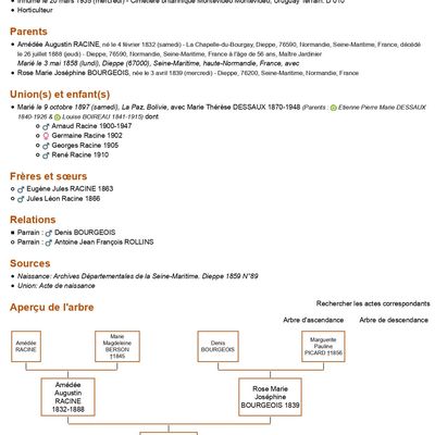 COLABORACIONES AL BLOG "PAISAJES CULTURALES" 1)