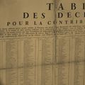 Les 1er et 4 octobre 1790 à Mamers : Contribution patriotique.