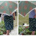 La femme sous le parasol