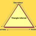 Sortir des jeux de pouvoirs du triangle infernal des émotions !