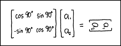 De l'humour mathématique