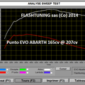 Reprog PUNTO EVO ABARTH Stage 2  165cv @ 207cv