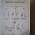 Les 3 grands principes de la méthode de Gasquet