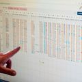 SALLE D’AUMALE : 492 VACCINATIONS ET 110 JEUNES ÂGÉS DE 12 à 17 ANS SUR LA MATINÉE D’HIER. 