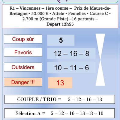 Quinté du Mardi 04 Novembre 2025