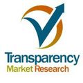 Medical Devices news : Computed Tomography (CT) Market - Global Industry Analysis, Size, Share & Forecast (2010 - 2017)
