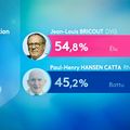 LÉGISLATIVES : A HIRSON COMME SUR LE CANTON, LE BON REPORT DES VOIX DE LA DROITE RÉPUBLICAINE.