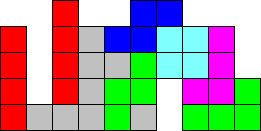 Le côté artistique de la Larve.