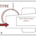 CARTE : LA VIE EN ROSE
