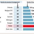 COnférence natiOnale sur les Rythmes scOlaires