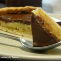 Envie de sucré... Tartes et tourtes sucrées