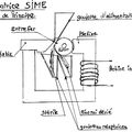 TRAITEMENT DU MINERAI SMHI (7e partie)