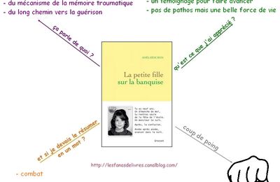 La petite fille sur la banquise, de Adélaïde Bon