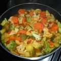 Des envies de curry de légumes