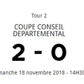 Résultats du week-end