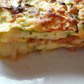 Gratin de courgettes comme des lasagnes