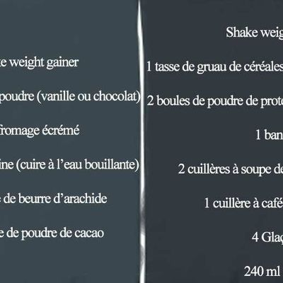 20 Recettes Weight Gainer Maison