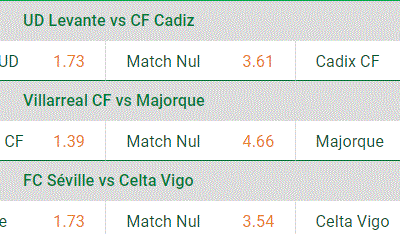 LaLiga Santander : Sportcash permet de parier sur les matchs à venir