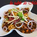 Salade tiède de lentilles au magret fumé