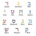 « Betsalel ou l’art de l’interprétation de la Torah »