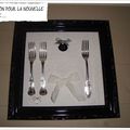 Bricolage pour la cuisine.............