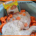 CUISSES DE POULET AU FOUR TUPPERWARE