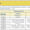 Paiements, envois et tarifs postaux