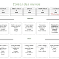 Menu de la semaine prochaine